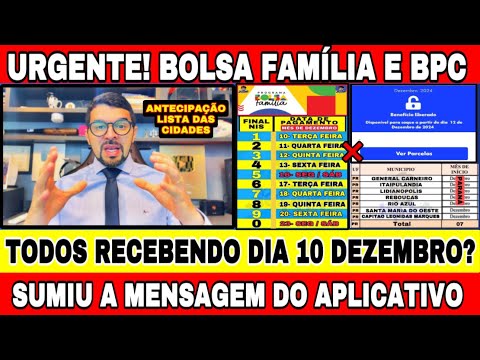 TODOS RECEBENDO O BOLSA FAMÍLIA DIA 10 DE DEZEMBRO? ANTECIPAÇÃO! SUMIU A MENSAGEM DO APLICATIVO!