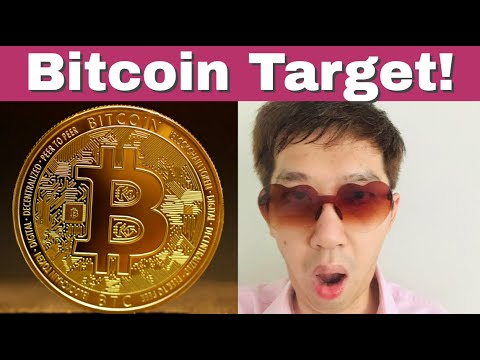 📈Bitcoin Skyrocketing! When to take Profits! When could it crash again!