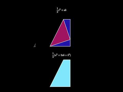 Garfield’s Pythagorean Proof