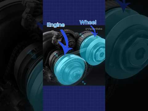 Continuous Variable Transmission ( CVT) #shorts #science #engineering