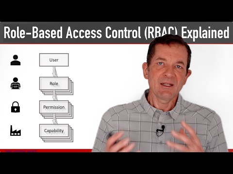 Role-Based Access Control (RBAC) Explained: How it works and when to use it