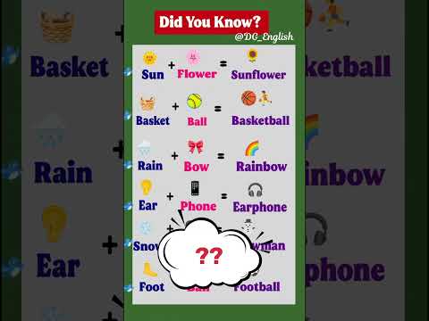 Did You Know? | Let's Blend English Vocabulary together! | Clever Combinations