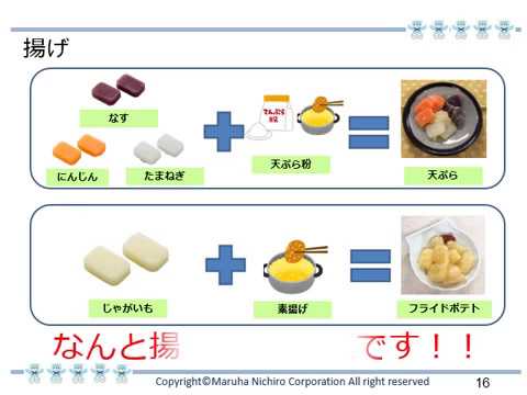 介護食　商品のご案内｜ミニとけないゼリー野菜