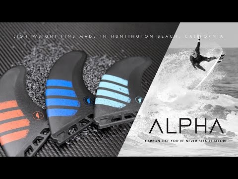 Futures  |  Alpha