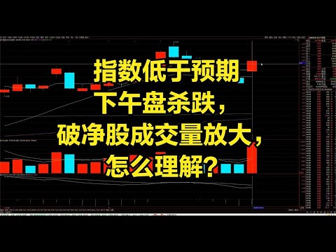 指数低于预期下午盘杀跌，破净股成交量放大，怎么理解？