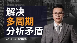 多周期分析总出现矛盾，该如何解决？｜谈3个方面：谈谈价格传递规律、转向速度和决策周期