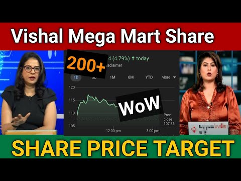 Vishal Mega Mart Share latest News Today | Vishal Mega Mart Share Price Target