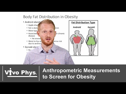 Anthropometric Measurements to Screen for Obesity