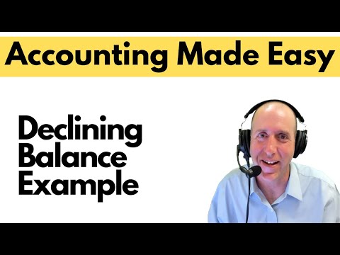 FA 38 - Double Declining Balance Depreciation Example