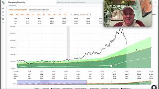 Novo Nordisk Stock Tumbles: Here's The Price I Would Buy It $NVO