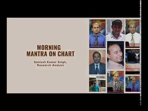 Morning Mantra on Chart 04th May,2020, By Santosh Kumar Singh