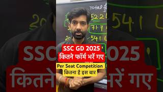 SSC GD Total Form Fill Up 2025 | SSC GD Competition #shorts #sscgd #sscgd2025 #rojgarlab