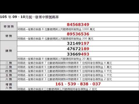 105年9月份、10月份統一發票中獎號碼單。（2016年開獎對獎）