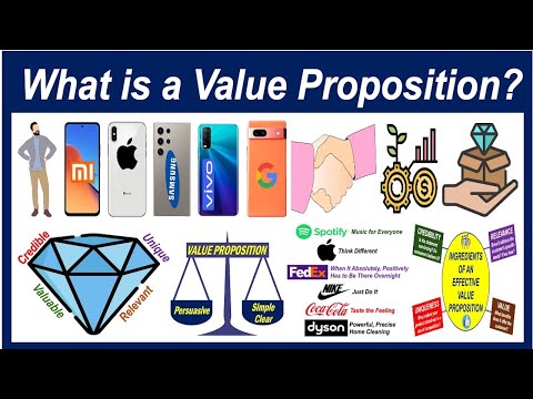 What is a Value Proposition?