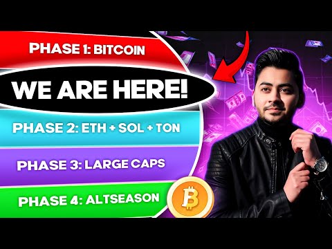 How I am Making Money in This Bull Run After 10 years in Crypto - Hindi / Urdu