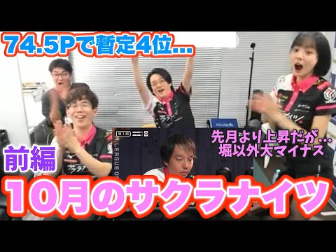 【前編】74.5Pで暫定4位...10月のサクラナイツ...先月より上昇だが...堀以外大マイナス【プリンセス岡田紗佳】