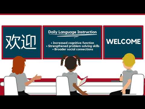 Ruby Brick Wesley International School: Introduction to Our Programming