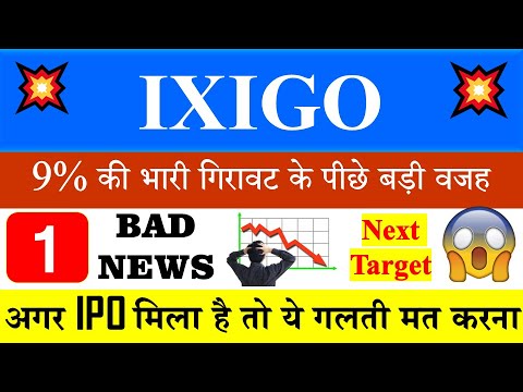 IXIGO share latest news | Next Target 100 or 300 | IXIGO share News | IXIGO Share