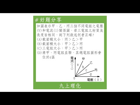 【九上好題】影響電阻的因素