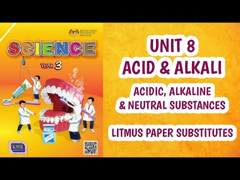 LITMUS PAPER SUBSTITUTES