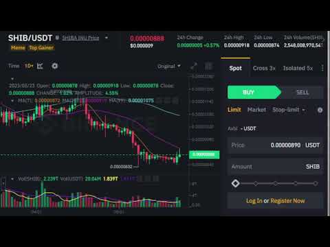 SHIBA INU Price Live Signal Streaming | Bitcoin Trading 5/23/2023