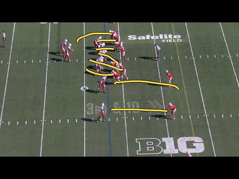 OSU Insider: Nebraska Postgame All-22 Film Breakdown, Can It Be Fixed??