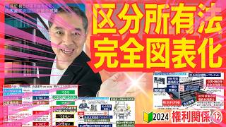 宅建 2024 権利関係⑫ 【わかりやすく】区分所有法 12枚の図表で覚えずに頭に完全整理！