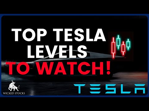 Tesla Stock Price Analysis | Key Levels To Watch for October 31st, 2024