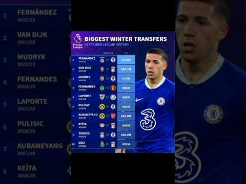 Top 10 Biggest Winter ❄️ Transfers in Premier League History   #premierleague#wintertransfer