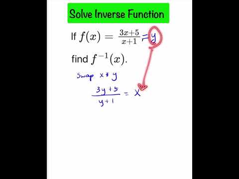 Find The Inverse Function | Algebra 2