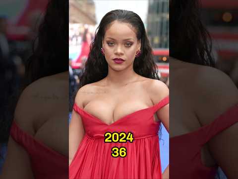 Battleship (2012) Cast Then and Now #shorts #thenandnow#cast #movie #trending #Battleship #rihanna