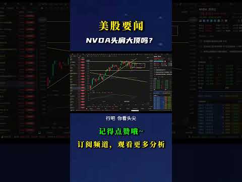 NVDA头肩大顶吗？ #nvda股票 #crypto #nvda