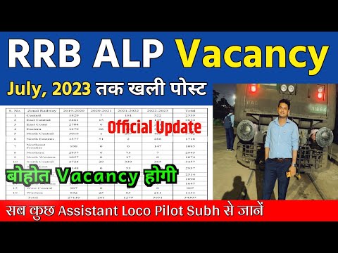 RRB ALP Vacancy Official Update | इतना ALP पोस्ट खाली है अभीतक | Railway Assistant Loco Vacancy 2023