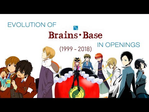 Evolution of Brain's Base (and Shuka) in Openings (1999-2018)