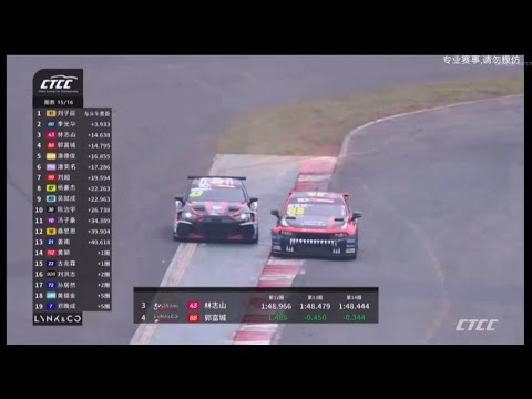 【郭富城-賽車手】2024/10/19株洲賽車TCR挑戰賽勇奪第三名！