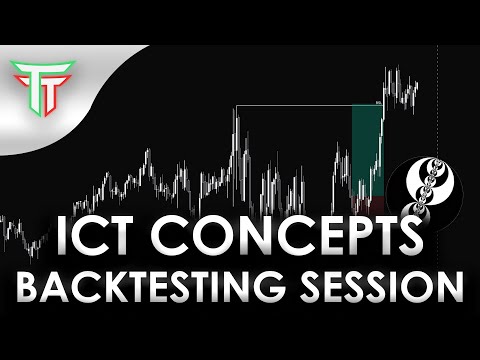 ICT Backtesting Session | How I View The Markets