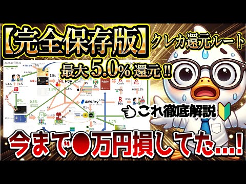 【高還元5.0%‼】初心者必見！クレカ還元率を劇的に上げる方法＆最強ルート8選を徹底解説！【完全保存版】