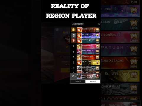 Reality Of Region Player 🤫😞 || Free Fire || #shorts #freefire #viral