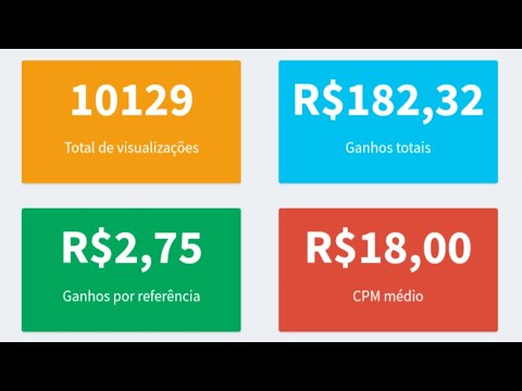 🚦Melhor ENCURTADOR DE LINK para ganhar dinheiro na Internet 💸 (2024 - FUNCIONANDO)