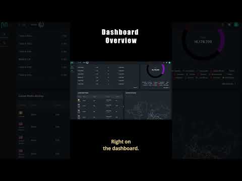 MUSUNI: Dashboard Overview #recordingartist #musicianuniverse #musicstreaming #aitool #band