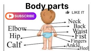 Parts of body #bodypartsnameforkids #bodypart #bodyparts #bodypartsnameforkids #partsofbodynames