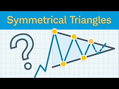 How to Use Symmetrical Triangle Price Patterns