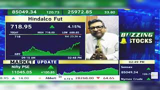 Hindalco Share Latest News Today: Hindalco Share Latest News | Hindalco Share | 24th September 2024