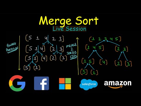 Merge Sort algorithm