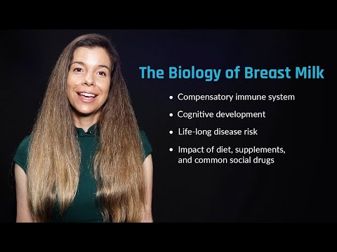 The Biology of Breast Milk