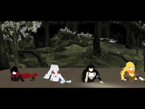 Team RWBY in Quicksand