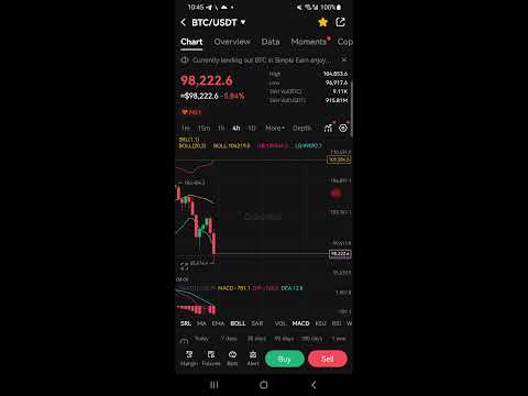 Free Cryptocurrency,  Bitcoin,  (Btc) Update  & Market news