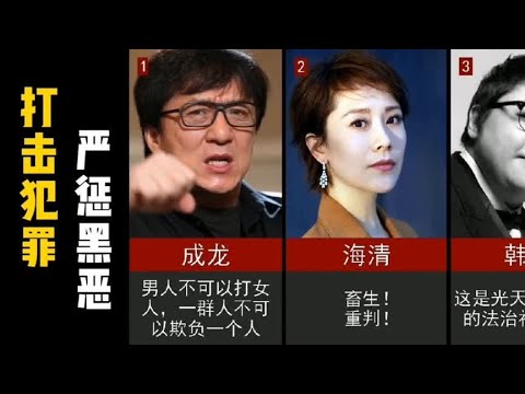 为唐山打人事件鸣不平的15位明星！