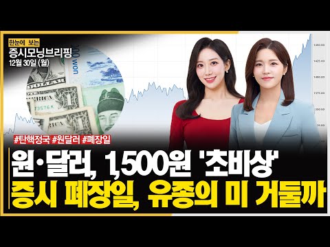 [모닝브리핑] 원・달러, 1,500원 '초비상'ㅣ증시 폐장일, 유종의 미 거둘까 #국내증시 #환율 #탄핵정국 주목!ㅣ한국경제TVㅣ머니플러스