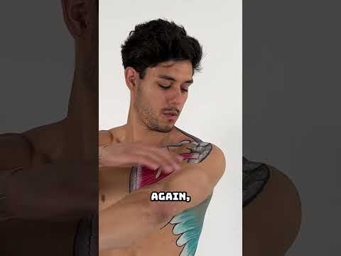 Three Tests For Shoulder Pain